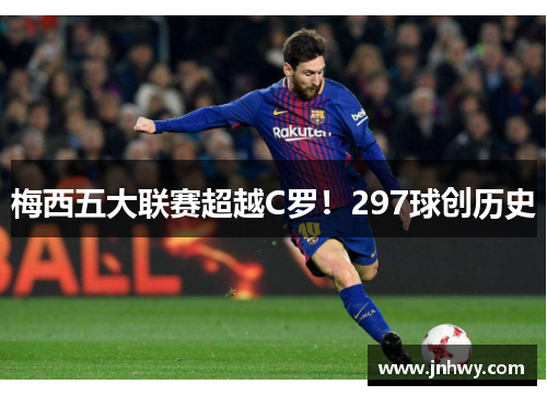梅西五大联赛超越C罗！297球创历史
